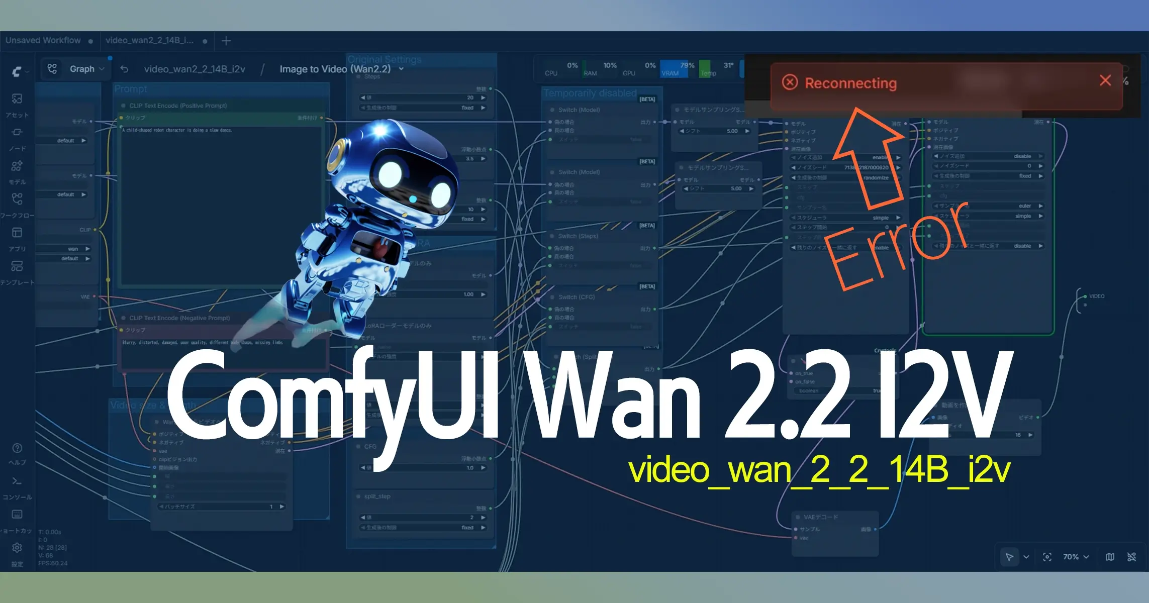 Wan2.2-I2V-A14B-GGUF