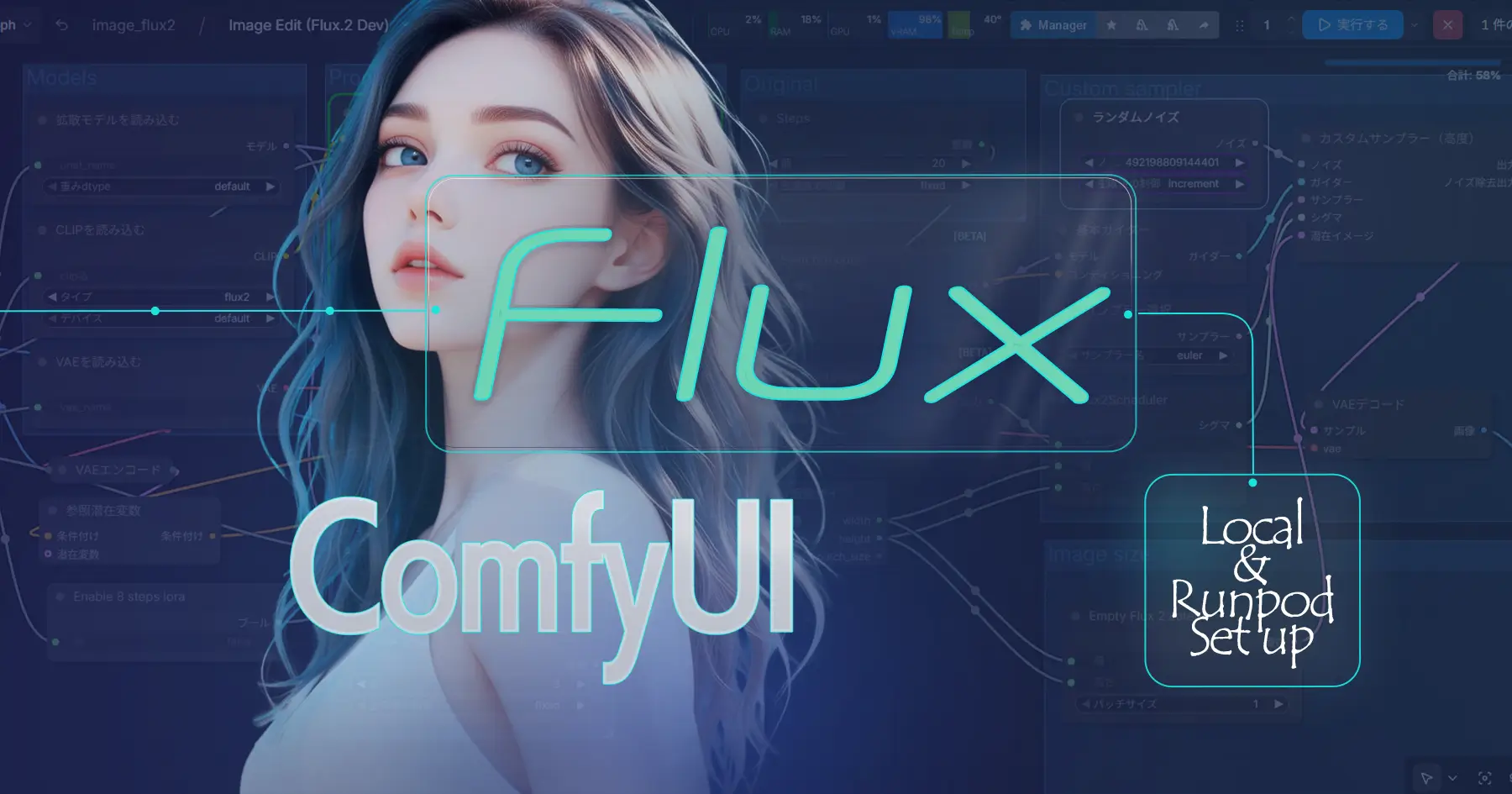 Flux完全解説　特徴、使い方、導入方法まとめ