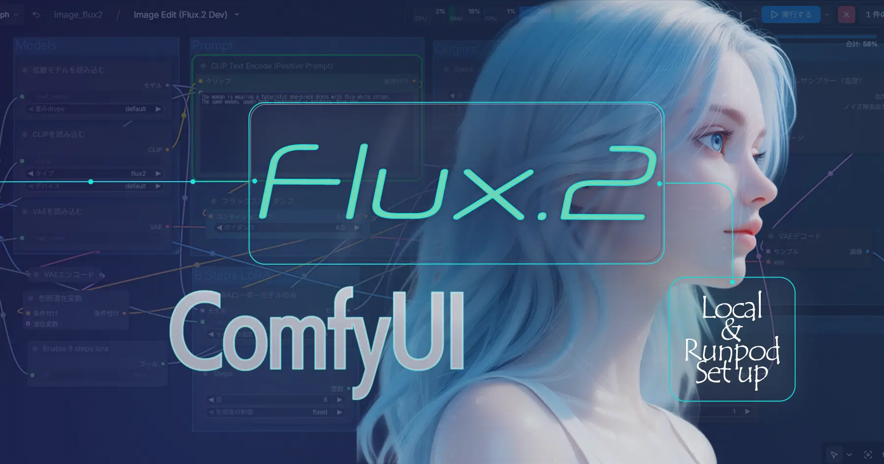 Flux.2 特徴、使い方、導入方法まとめ