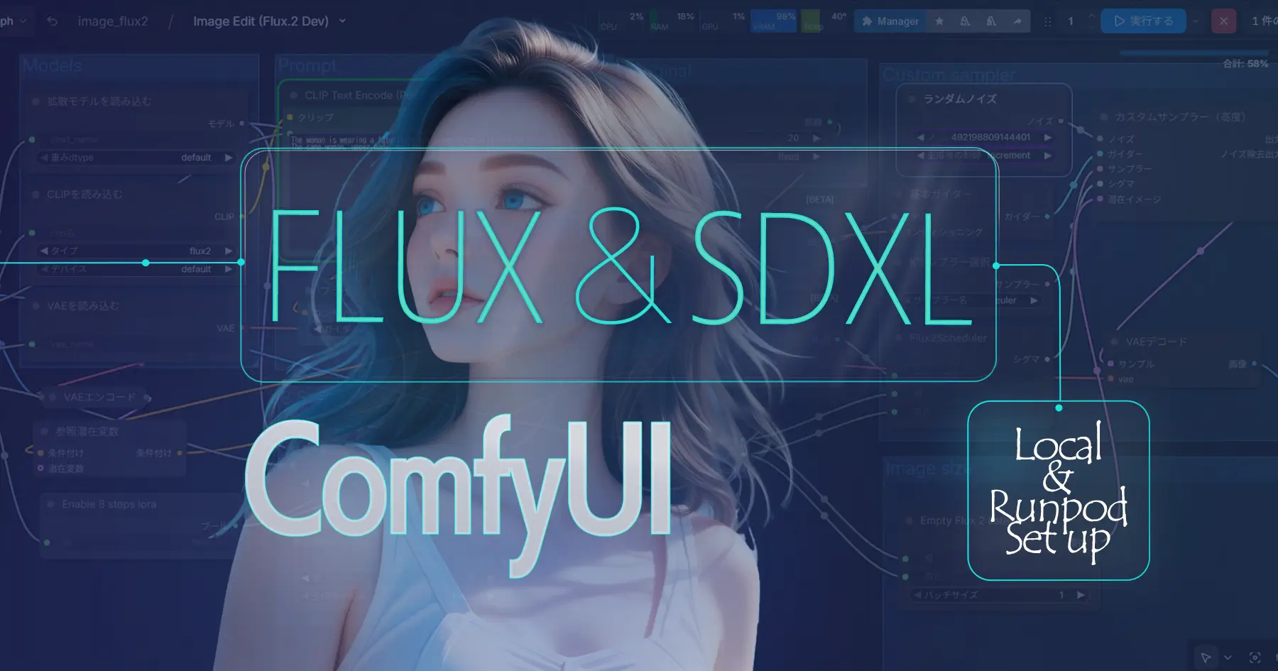 ComfyUI Flux&SDXL