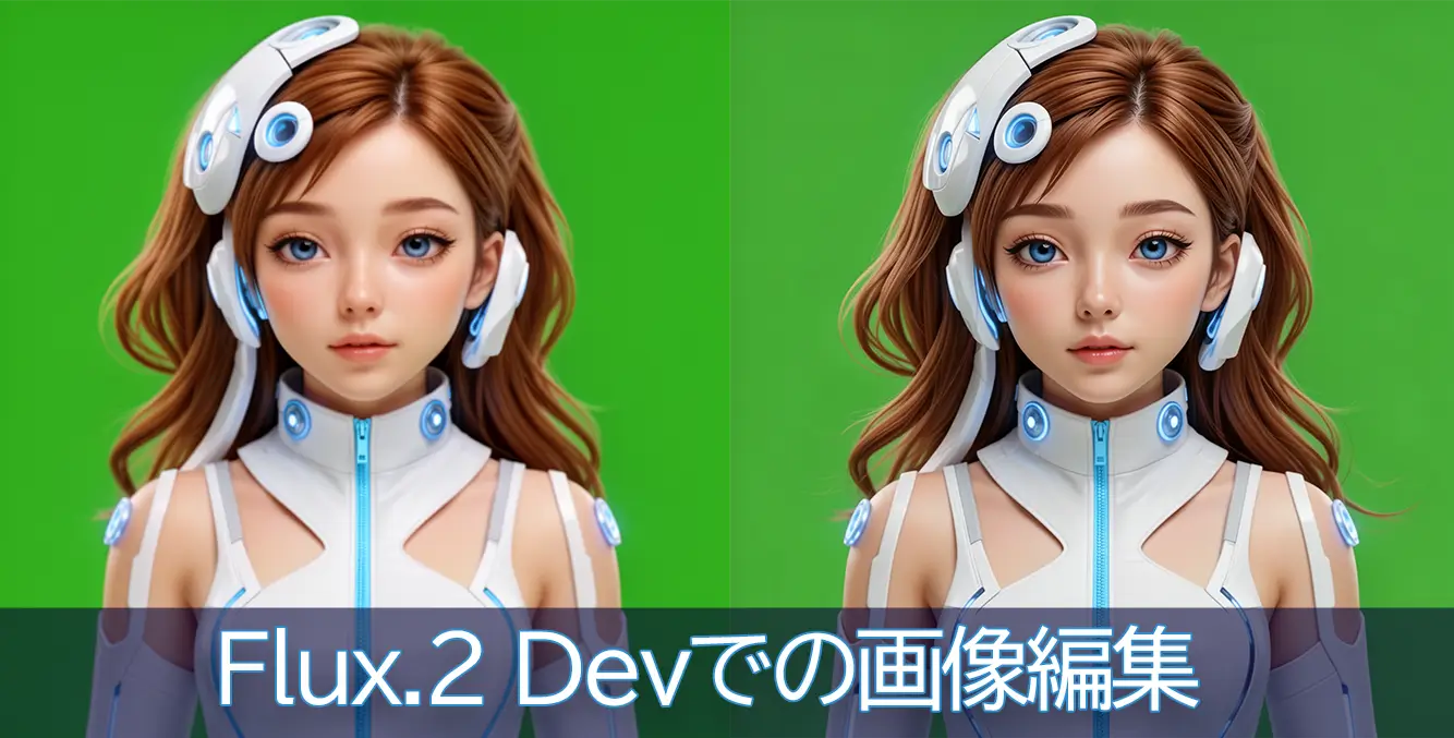 Flux.２で高画質化