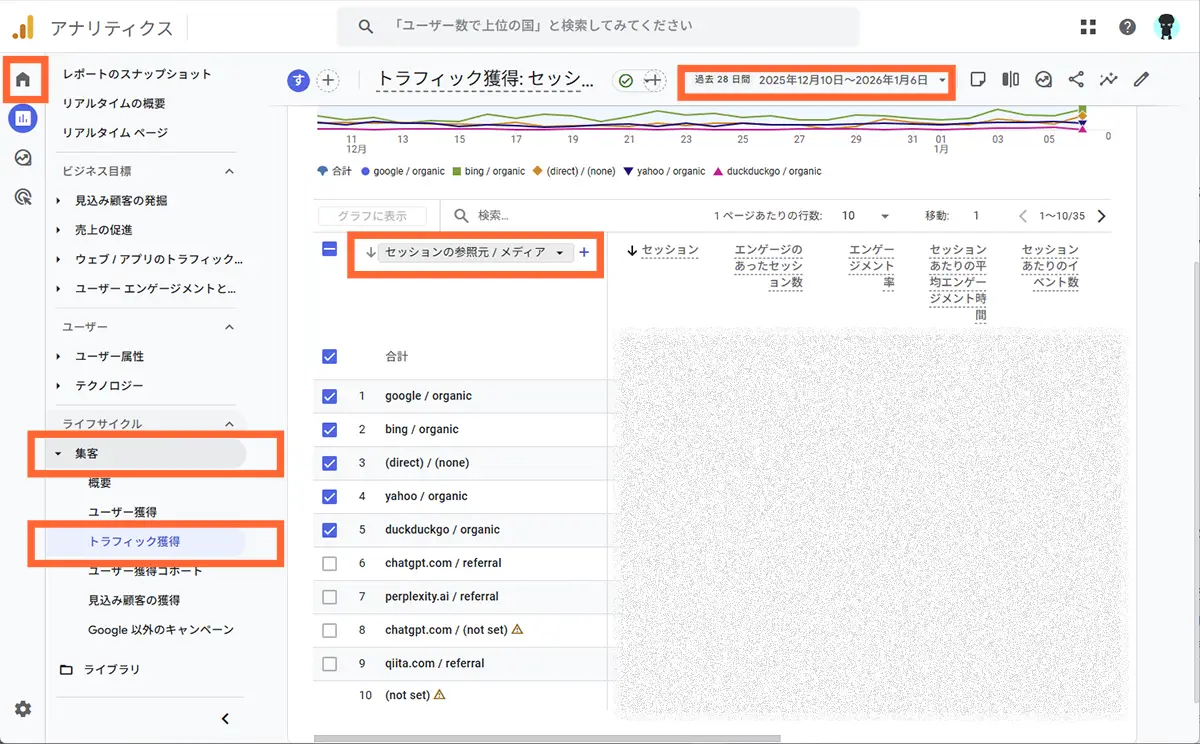 GA4で参照元を確認する