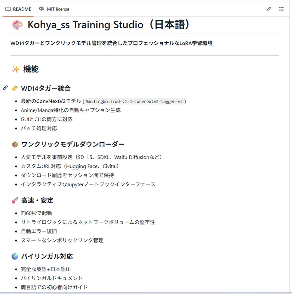 Kohya_ss Training Studio 日本語