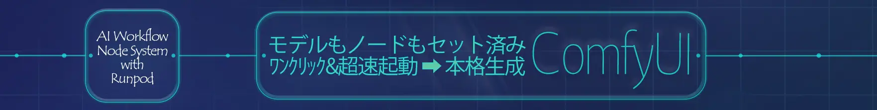ワンクリックセットアップバナー