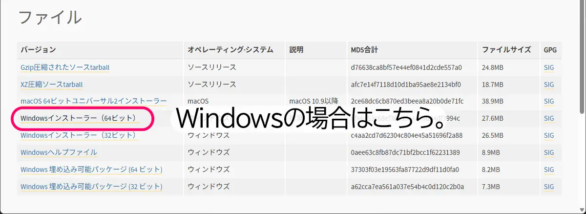 Windows64bitダウンロード