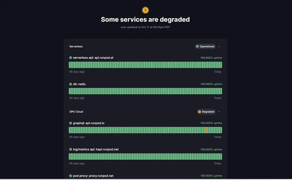 Runpodの公式ステータスページServerless